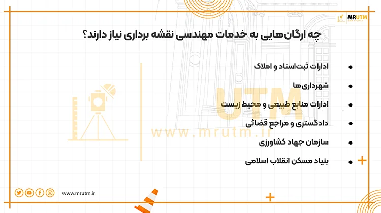 لیست ارگان هایی که به خدمات مهندسی نقشه برداری نیاز دارند؟