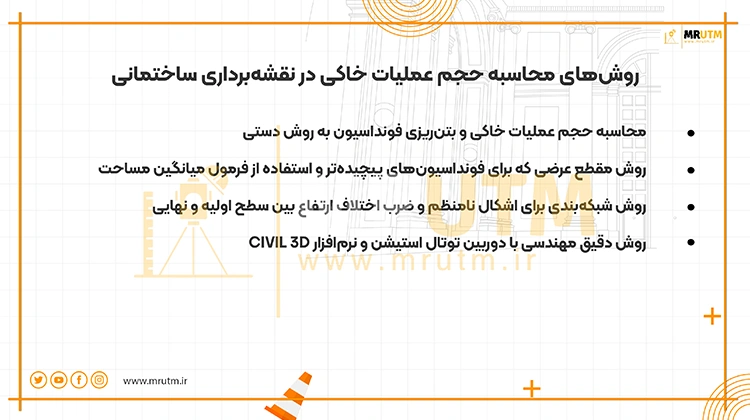 روش‌های محاسبه حجم عملیات خاکی و بتن‌ریزی فونداسیون در نقشه‌برداری ساختمانی | آقای یو تی ام