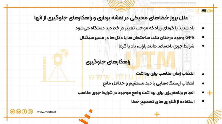 خطاهای محیطی در نقشه‌ برداری