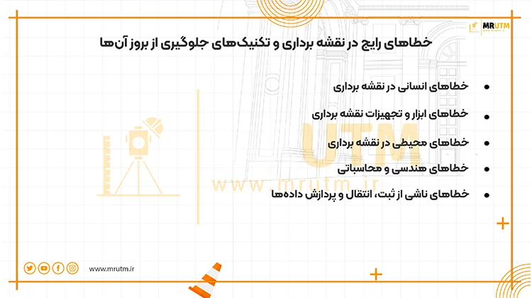 موارد خطاهای نقشه برداری